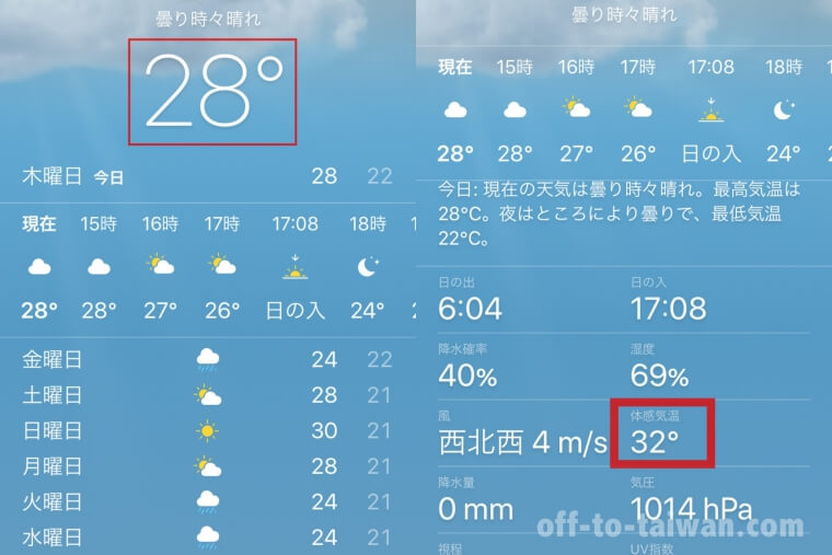台湾 台北10月の気温と服装 平均気温は 前半で月の半分は雨